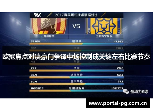 欧冠焦点对决豪门争锋中场控制成关键左右比赛节奏 欧冠焦点对决豪门争锋中场控制成关键左右比赛节奏